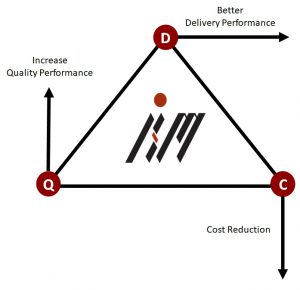 Home Qm Aerospace